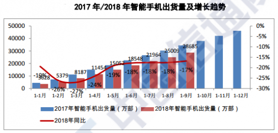 折叠手机：全面屏后的救命稻草？(图4)