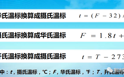 中央空调四大品牌（中央空调市场“王者”：