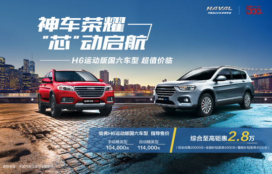 售10.4万-11.4万 国六版哈弗H6运动版上市(图2) 售10.4万-11.4万 国六版哈弗H6运动版上市(图2)