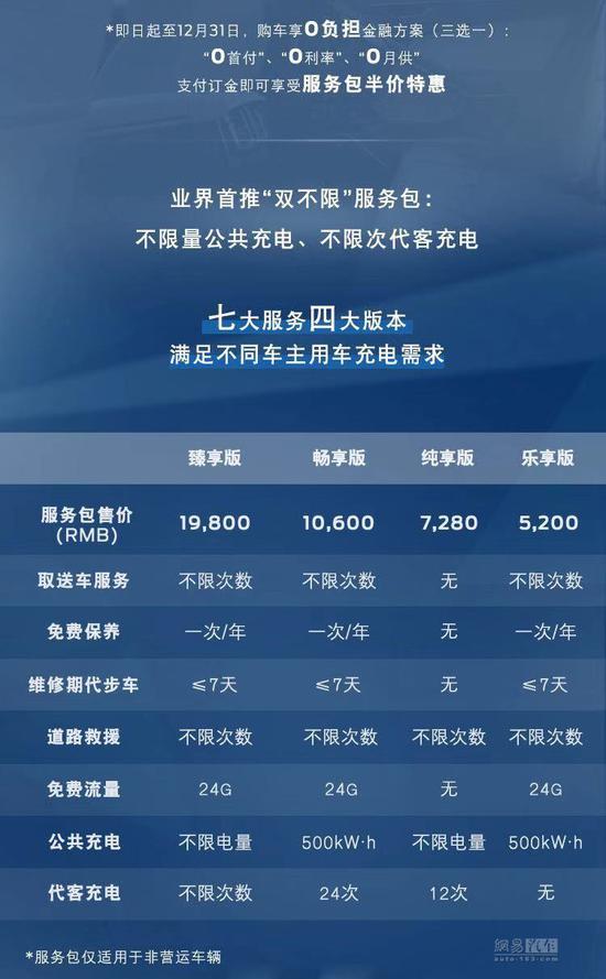 不限次代客充电 领界EV补贴后售18.28万起(图3) 不限次代客充电 领界EV补贴后售18.28万起(图3)