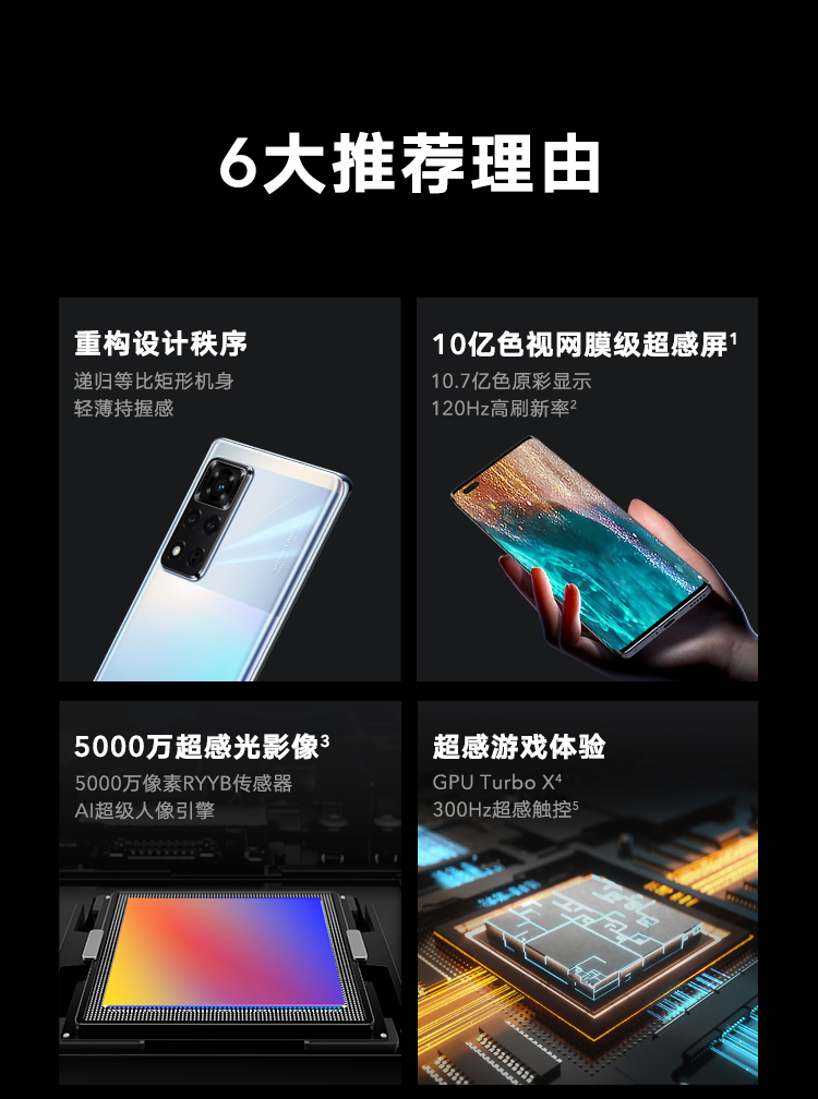 荣耀V40 5G(图2) 荣耀V40 5G(图2)